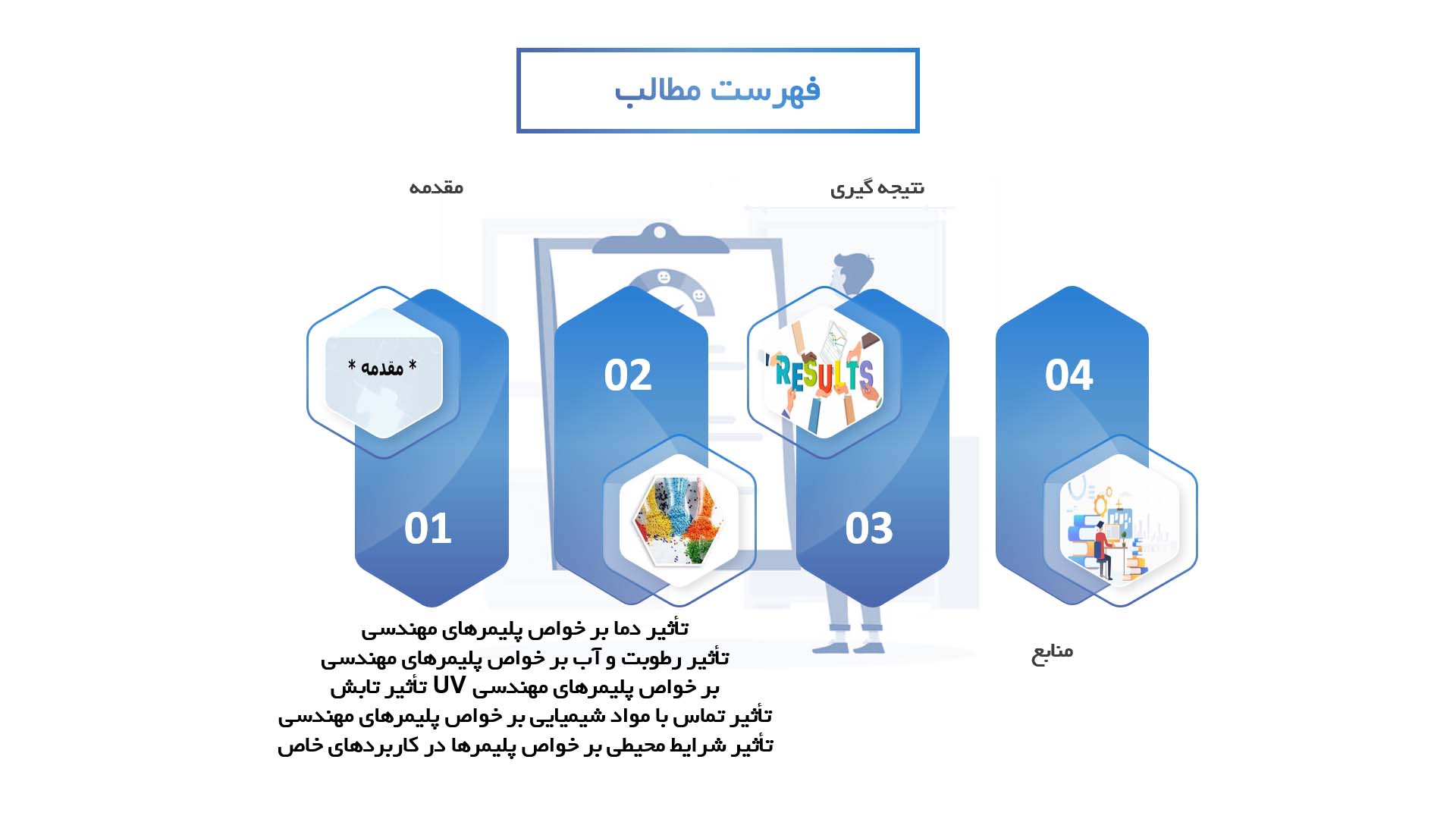 پاورپوینت در مورد تأثیر شرایط محیطی بر خواص پلیمرهای مهندسی